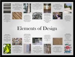 Interior Design Elements And Principles Examples Best Design Ideas Regarding Design Princ Interior Design Principles Principles Of Design Interior Design Books