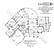 Nantahala Cottage 15038 Garrell Associates Inc Floor Plans Cottage House Plans Craftsman Style House Plans