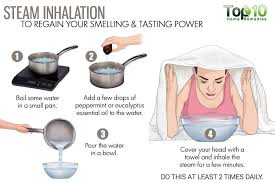 Home Remedies For Loss Of Smell And Taste Top 10 Home Remedies Stuffy Nose Stuff Nose Remedies Home Remedies