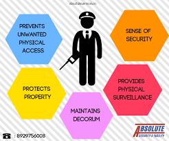 Given Are Some Of The Key Elements Of Why Security Services Are Important In Any Business Security Guards Security Guard Services Security Security Service
