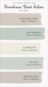 The Most Popular Farmhouse Paint Colors Of 2020 In 2020 Farmhouse Paint Farmhouse Paint Colors Paint Colors For Home