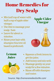 Karen Payne Home Remedies For Dry Scalp Dry Scalp Remedy Thick Hair Remedies Hair Mask For Dandruff