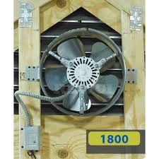 Lomanco Gable Mounted Attic Fan Attic Fan Attic Ventilation Ventilation Fan