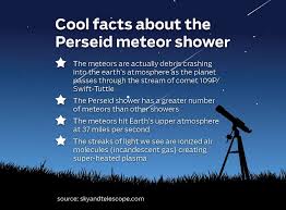 Get Ready For The Spectacular Perseid Meteor Showers Perseid Meteor Shower Meteor Shower News Articles For Kids