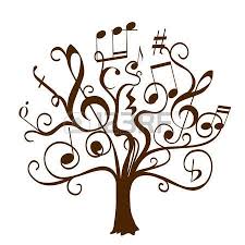 Arbre Notes Musique Dessine A La Main Arbre Avec Des Brindilles Boucles Avec Des Notes Et Sig Tatouages Note De Musique Note De Musique Dessin Note De Musique