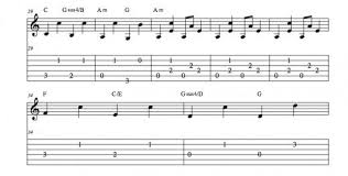 How To Play Home By Phillip Phillips On Guitar Chords Strumming And Fingerpicking Patterns Tab Video Guitar Lesson In 2020 Jazz Guitar Chords Guitar Chords Guitar Lessons