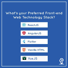 What S Your Preferred Front End Web Technology Stack Theta Thetasolutions Thetatrainings Frontend Web Technology In 2020