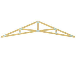 Roofing Component Basics Roof Truss Design Roofing Roof Trusses