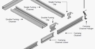 Aluminum Metal Furring Detail False Ceiling Design Ceiling Design Coffered Ceiling