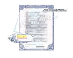 Los Angeles County License And Certificate Of Marriage Signed By Dean C Logan Marriage Signs Logan County California State
