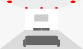 Where To Place In Ceiling Speakers Ceiling Speakers Home Theater Surround Sound Ceiling