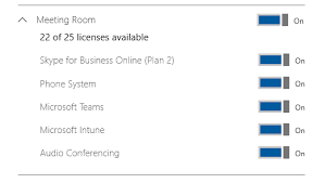 New Office 365 Licensing Options For Surface Hub Met Afbeeldingen