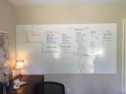 Eucatile 32 Sq Ft 96 In X 48 In Hardboard Thrifty White Tile Board Hddptw48 The Home Depot Tile Board Diy Dry Erase Board Diy Whiteboard