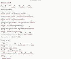 Guitar Chords Collection Home Facebook