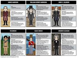 War Of 1812 Major Figures In The War Of 1812 Using A Traditional Storyboard Have Students Create A Character Map Depicting A War Of 1812 War Teacher Guides