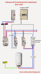 Schema Electrique Branchement Cablage Schema Electrique Contacteur Schema Electrique Maison