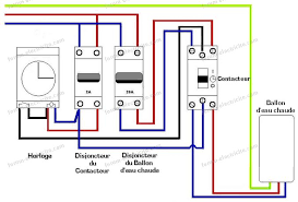 Schema Branchement Horloge Programmable Pour Ballon D Eau Chaude Questions Reponses Electricite En 2020 Ballon Eau Chaude Ballon D Eau Eau Chaude