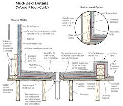In A Typical Tiled Shower The Pan Liner Extends Above The Curb Height On Walls And Is Sealed In Place By The T Concrete Shower Pan Shower Pan Shower Pan Liner