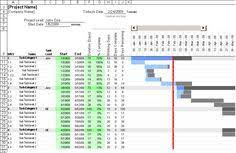 Download A Free Gantt Chart Template For Microsoft Excel A Simple Tool For Creating And Managing Project Sch Gantt Chart Gantt Chart Templates Excel Templates