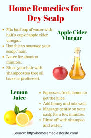 Karen Payne Home Remedies For Dry Scalp Dry Scalp Remedy Thick Hair Remedies Hair Mask For Dandruff