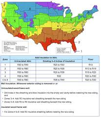 Insulation R Values Explained At The Home Depot Insulation R Value R Value Home Insulation