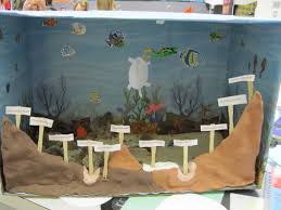 Oceans Mr Brown S 5th Grade Class Ocean Projects 5th Grade Science Projects Science Models