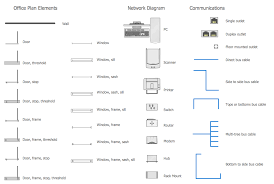 Design Elements Network Communication Plan Floor Plan Symbols How To Plan Floor Plans