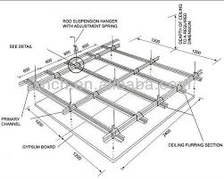 Drop Down Ceiling And Gypsum Wall Google Search False Ceiling Design Ceiling Detail False Ceiling