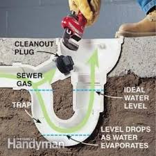 How To Eliminate Basement Odor And Sewer Smells Basement Odor Wet Basement Solutions Sewer Gas Smell