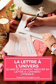 La Lettre A L Univers En 2020 Lettre A Loi De L Attraction Citations Univers