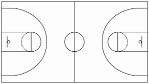 Blank Basketball Practice Plan Template Elegant Basketball Uniform Design Template Templates Resume Basketball Practice Plans Basketball Floor Basketball Plays