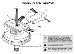 Wiring Diagram For Ceiling Fan With Remote Bookingritzcarlton Info Hampton Bay Ceiling Fan Ceiling Fan Installation Fan Installation