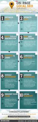 The On Page Seo Checklist For Local Business Websites Seo Marketing Local Seo Infographic Marketing