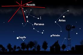 It S Almost Time For What Can Be An Epic Meteor Shower Every Year The Perseids Perseid Meteor Shower Meteor Shower Meteor Shower August