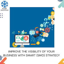 Smo Social Media Optimization Is An Important Factor In Your Internet Search Rankings This Strategy Is Social Media Optimization Optimization Social Media