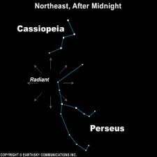 Everything You Need To Know Perseid Meteor Shower Earthsky Org Meteor Shower Perseid Meteor Shower Constellations