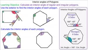 Interior Angles Of Polygons Mr Mathematics Com In 2020 Exterior Angles Polygon Regular Polygon