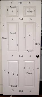 The Best Way To Paint Interior Doors Ehow Painted Interior Doors Painted Doors Home
