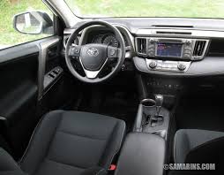 What You Should Know When Buying A Used Toyota Rav4 2013 2018 Toyota Rav4 Used Toyota Fuel Economy