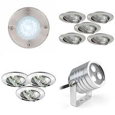 11 Fantastique Spot Exterieur Orientable