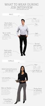 Job Searching Tip What To Wear During Job Interview Business Casual Dress For Women Jobs For Every Juan Interview Dress Job Interview Attire Job Interview