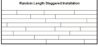 Staggered Pattern Laminate Flooring Types Of Laminate Flooring Laminate Flooring Wood Floors Wide Plank Installing Hardwood Floors