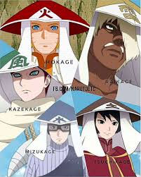 The 5 Kage Meeting In The New Generation Boruto Epusode 24 In 2020 Naruto Shippuden Anime Naruto Sasuke Sakura Naruto Shippuden Sasuke