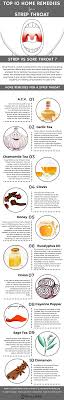 Strep Throat Remedies Infographic Acv Garlic Chamomile Throat Remedies Strep Throat Remedies Home Remedies