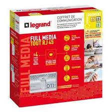 Comment Choisir Mon Coffret De Communication Espace Grand Public Legrand