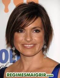 Coiffure Pour Un Visage Rond Cheveux Courts Visage Rond Coupe Cheveux Visage Rond Coupes De Cheveux Pour Visage Carre