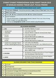 Permohonan Guru Ganti Sekolah Rendah Dan Menengah 2019 Dibuka