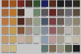 Meilleur Idee Couleur Peinture Volet Bois Peinture Interieur Maison Peinture Leroy Merlin Nuancier Peinture