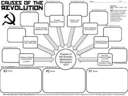 Causes Of The Russian Revolution Graphic Organizer History Teacher Classroom World History Classroom World History Lessons