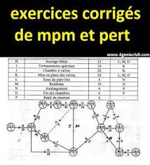 Exercices Corriges De Mpm Et Pert En 2020 Exercice Genie Civil Management De Projet